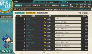 ランキング