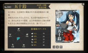五十鈴
