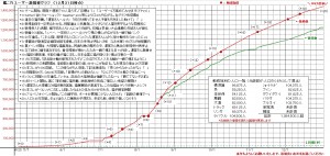 ゲーム開始 着任 方法 艦隊これくしょん 艦これ ぜかましねっと艦これ