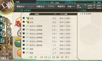 【注意喚起】不用意な装備解体注意【仕様変更】