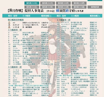 ８月作戦人事案