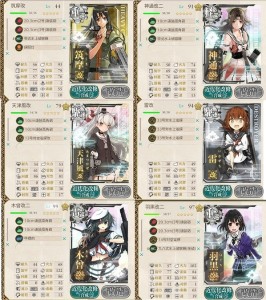 第二艦隊随伴艦護衛部隊編成例