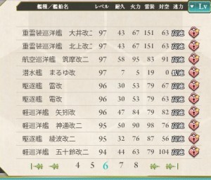 艦隊練度20141111 (6)