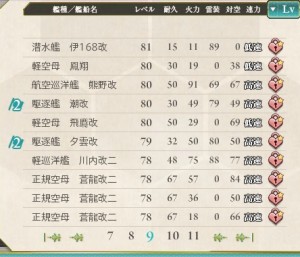 艦隊練度20141111 (9)