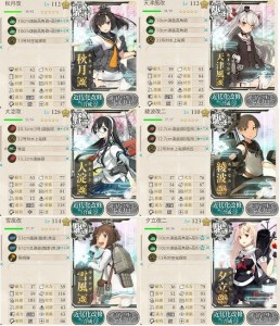 水上打撃部隊随伴艦編成例