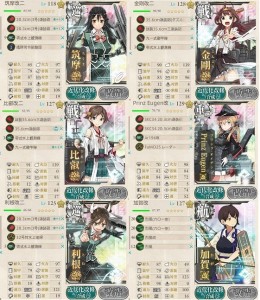 水上打撃部隊主力編成例