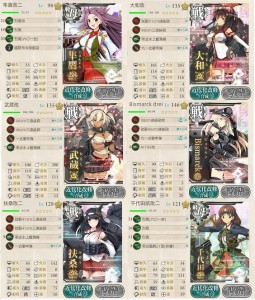 水上打撃部隊編成例