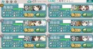 水上打撃部隊編成例