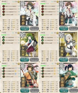 支援艦隊