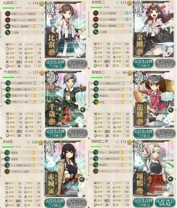 第一艦隊　機動部隊