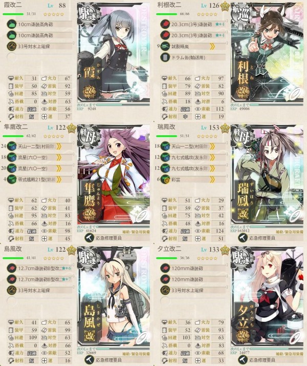 ２－５　軽空母採用