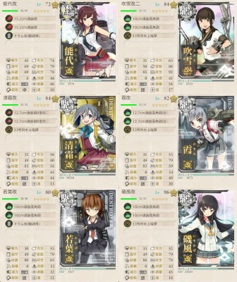 水雷戦隊