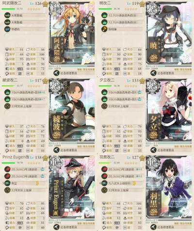 E-3輸送警戒部隊