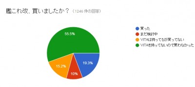 回答 (8)