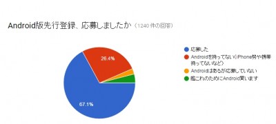 回答 (10)