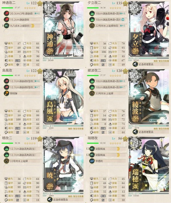 6-3　編成例１