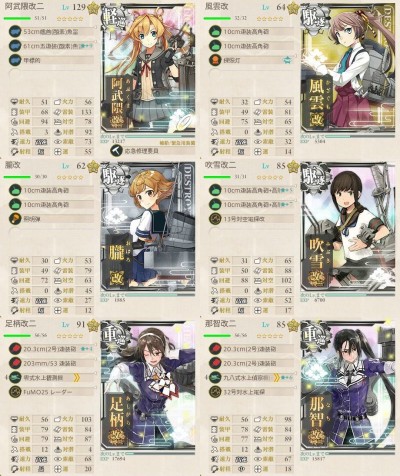 第二艦隊