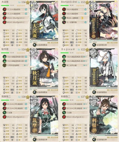 E-7第二艦隊（ラスト