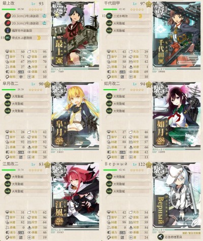 第一艦隊