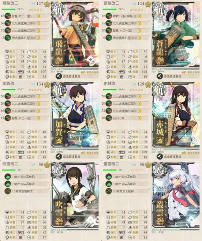 機動部隊支援