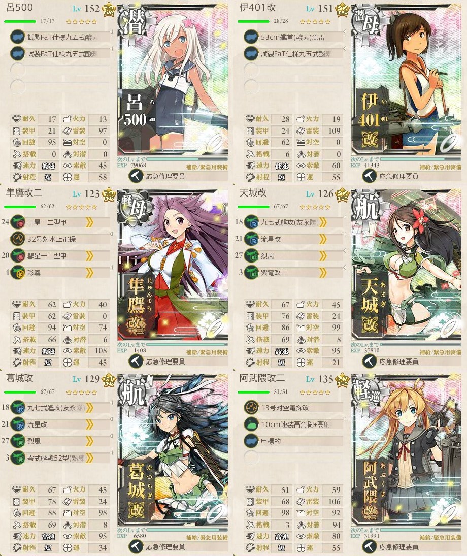 敵北方艦隊主力を撃滅せよ！　北方クエスト編成例【第二期】