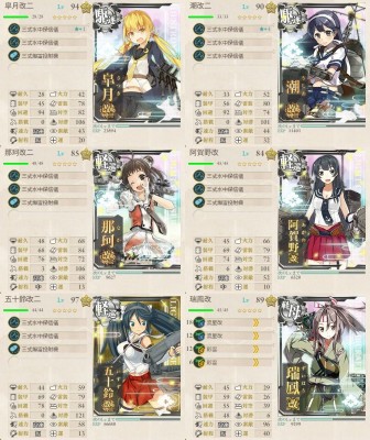 E-1 対潜編成改