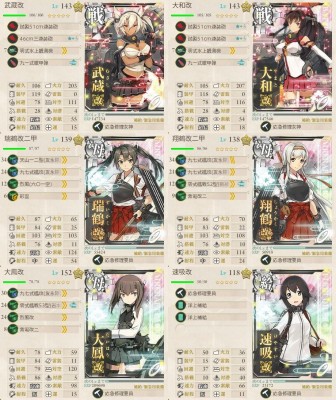 E-4機動部隊ゲージ破壊第一艦隊