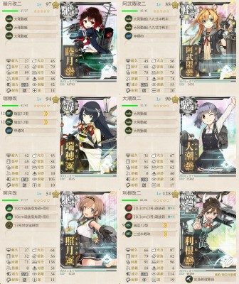 E-2 航巡・水母編成例