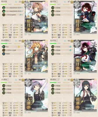 E-2輸送水雷戦隊