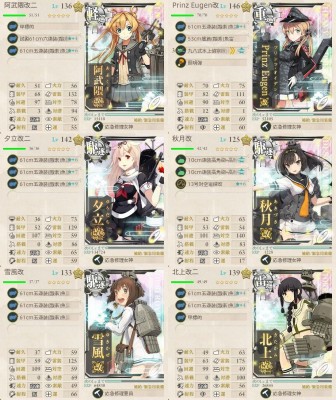 E-4　ゲージ削り水上第二艦隊
