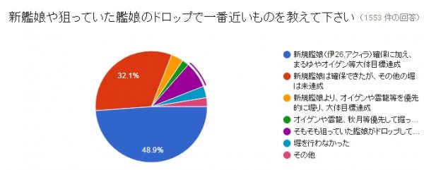 %e3%83%89%e3%83%ad%e3%83%83%e3%83%97