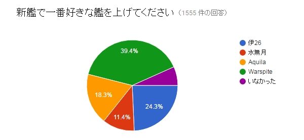 %e5%a5%bd%e3%81%8d%e3%81%aa%e8%89%a62016%e5%a4%8f