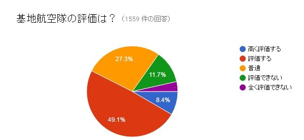 %e5%9f%ba%e5%9c%b0%e8%88%aa%e7%a9%ba%e9%9a%8a