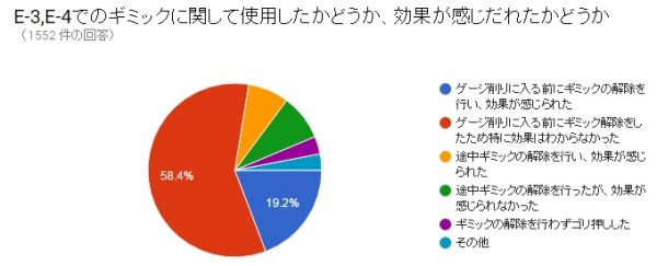 %e3%82%ae%e3%83%9f%e3%83%83%e3%82%af%e4%bd%93%e6%84%9f