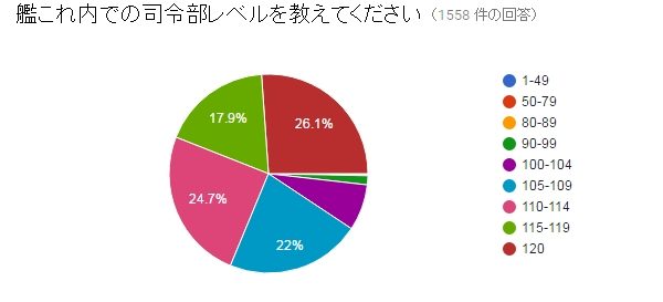 %e5%8f%b8%e4%bb%a4