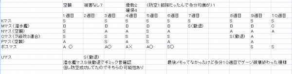 96e678a964e38d22afd5c593888a88b6