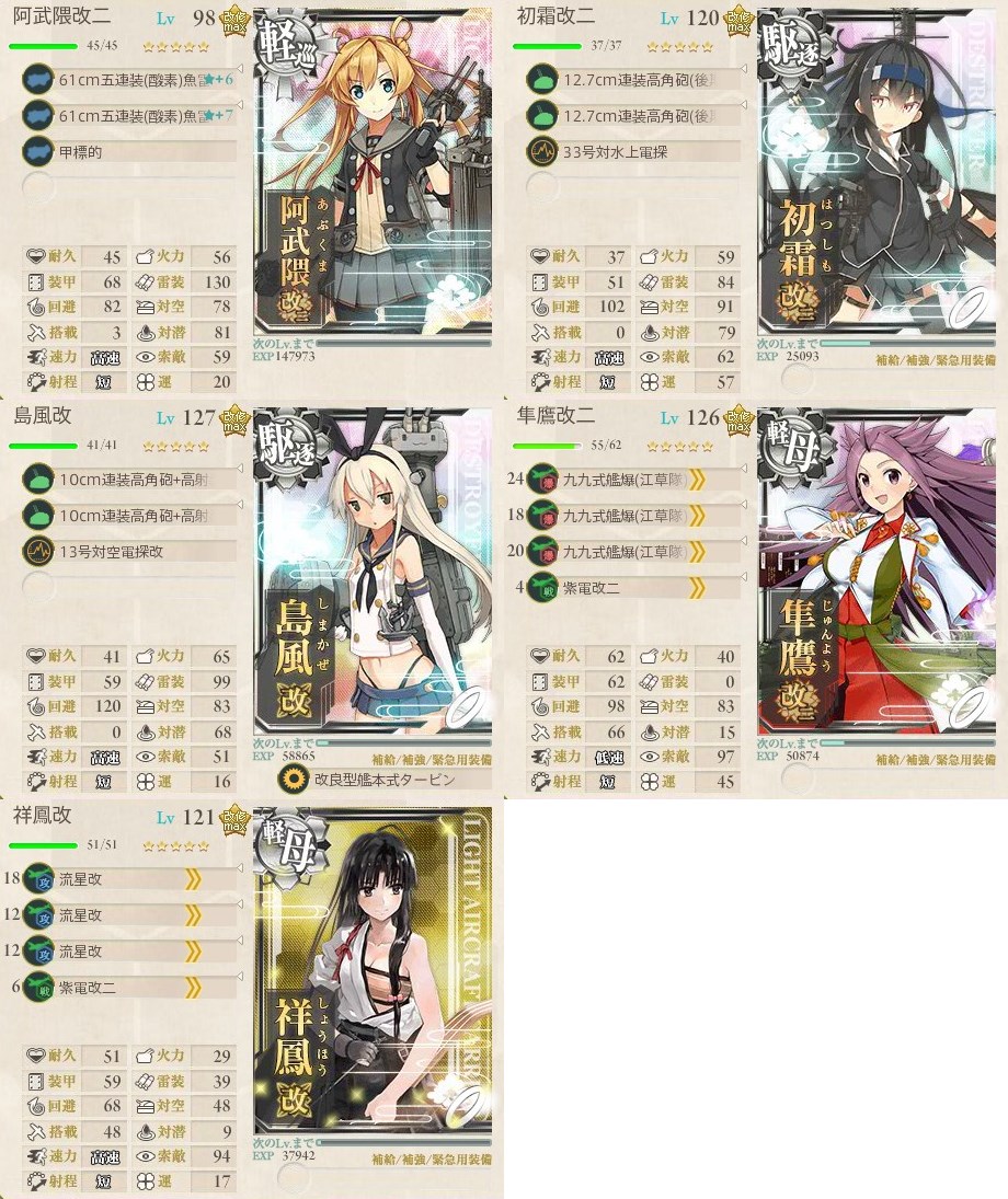 旧】鎮守府海域警戒を厳とせよ！ 編成例 ｜ ぜかましねっと艦これ！