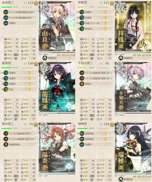 【食べ物イベント】周回編成例いろいろ【2018春】