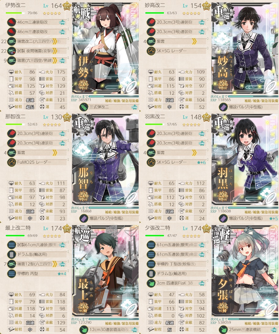 2－5「第五戦隊」出撃せよ！ マンスリー編成例【第二期