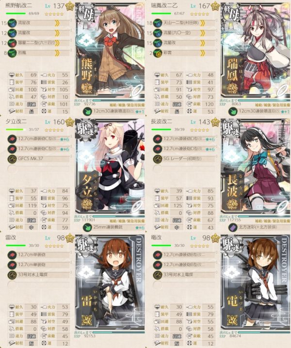 海防艦期間限定ドロップに関してと編成例(2019/04時点）松輪,佐渡