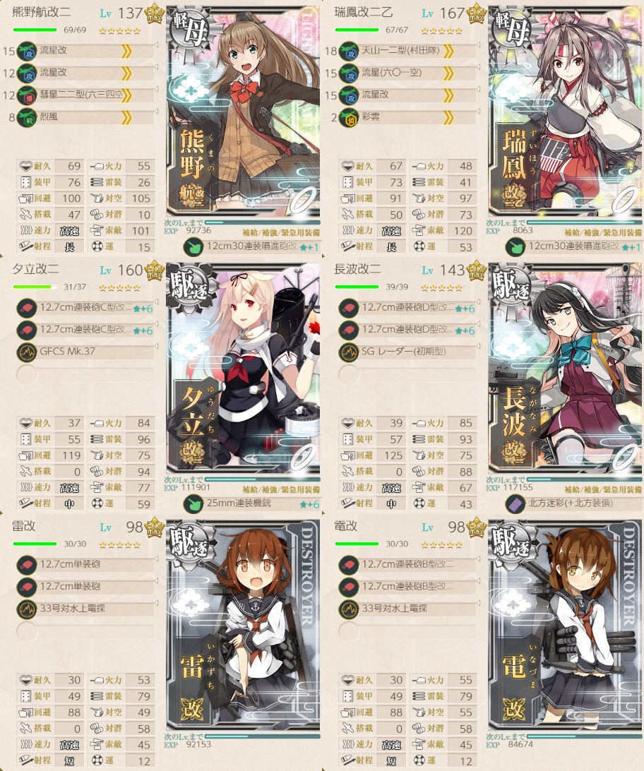 海防艦期間限定ドロップに関してと編成例(2019/04時点）松輪,佐渡