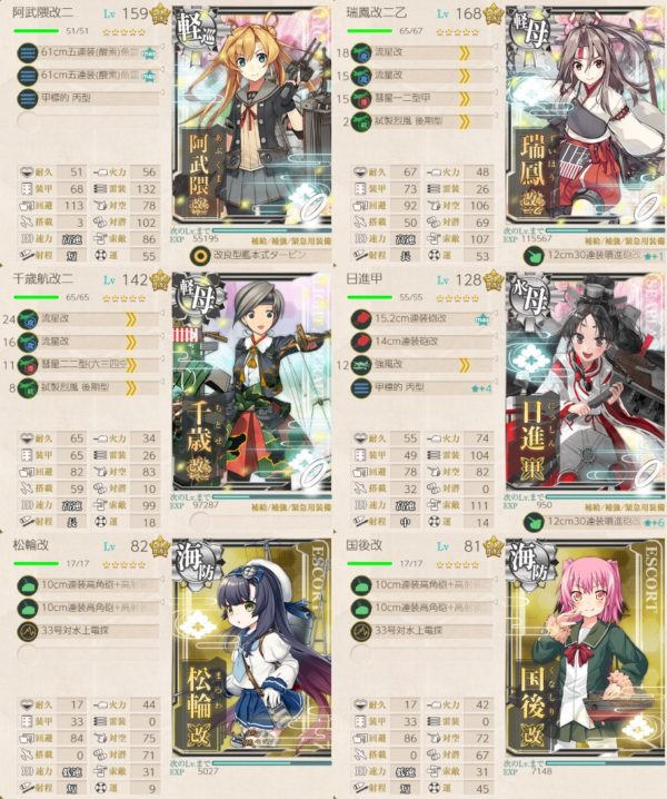 Gw期間限定 六周年出撃任務 編成例 ぜかましねっと艦これ