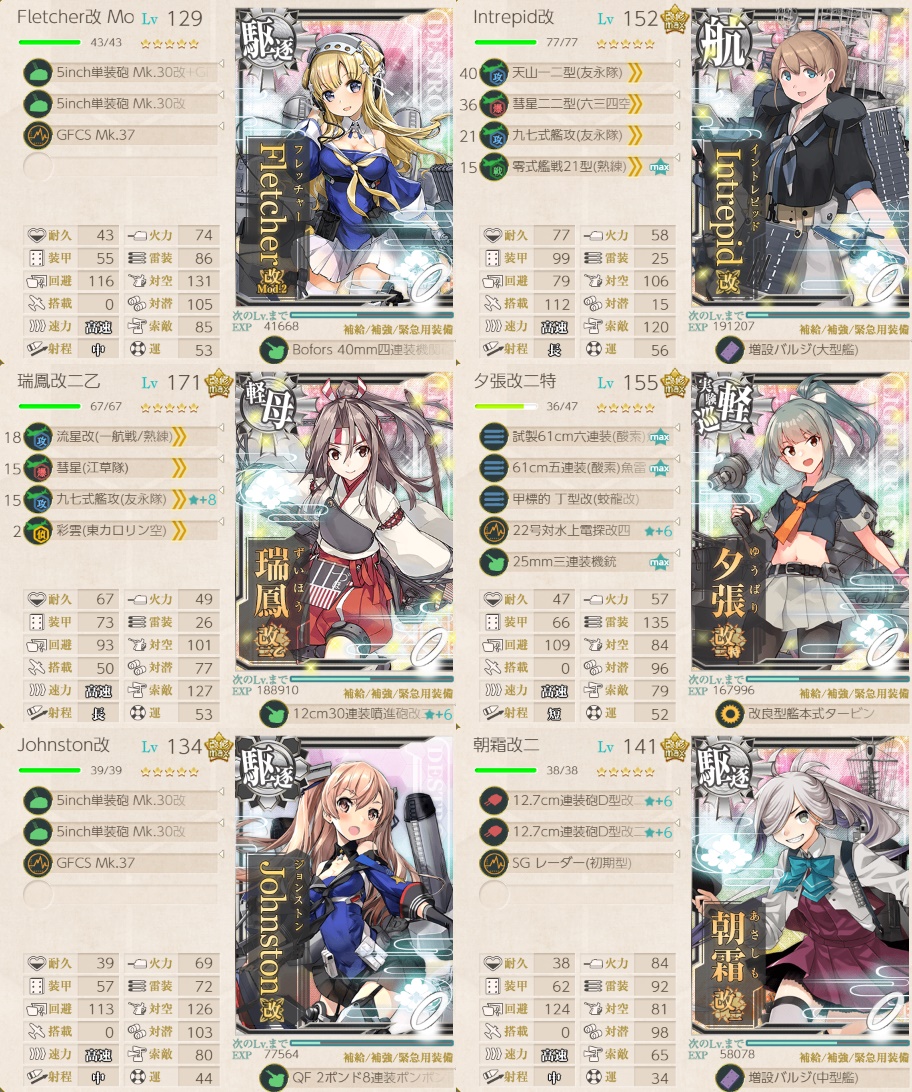 合同艦隊旗艦、改装「Fletcher」、抜錨！編成例 533mm五連装魚雷