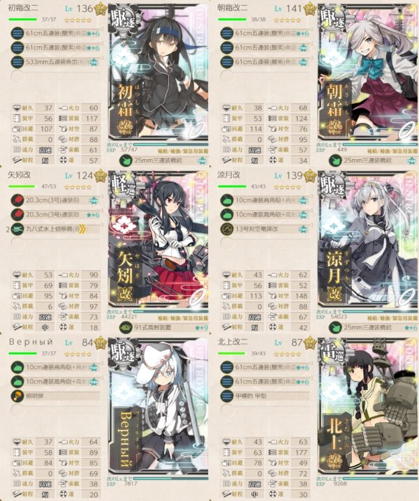 軽巡１雷巡１駆逐４
