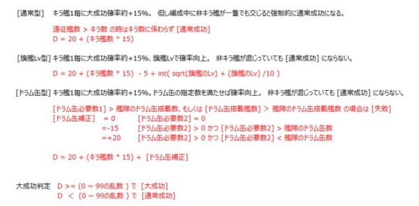 遠征の基礎知識 注意点や大成功条件 大発補正に関して等 ぜかましねっと艦これ