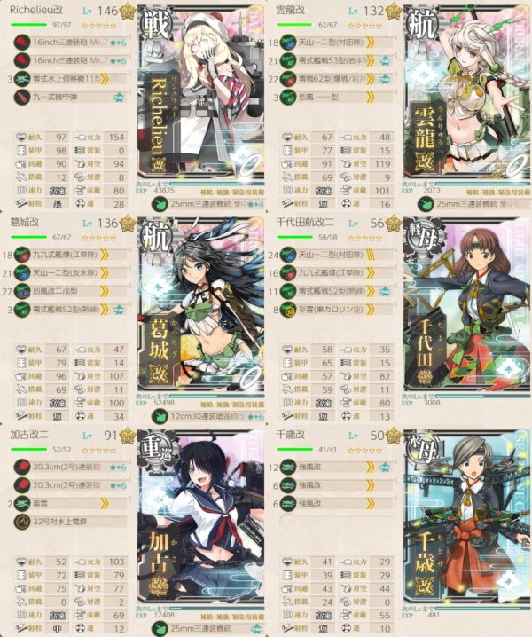 戦艦1正空2巡洋艦2水母1