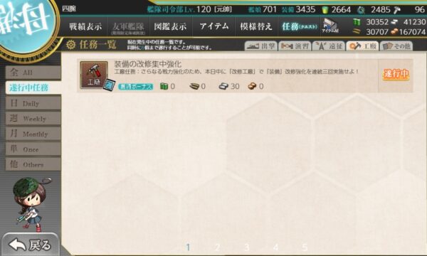 装備の改修集中強化(ウィークリー)