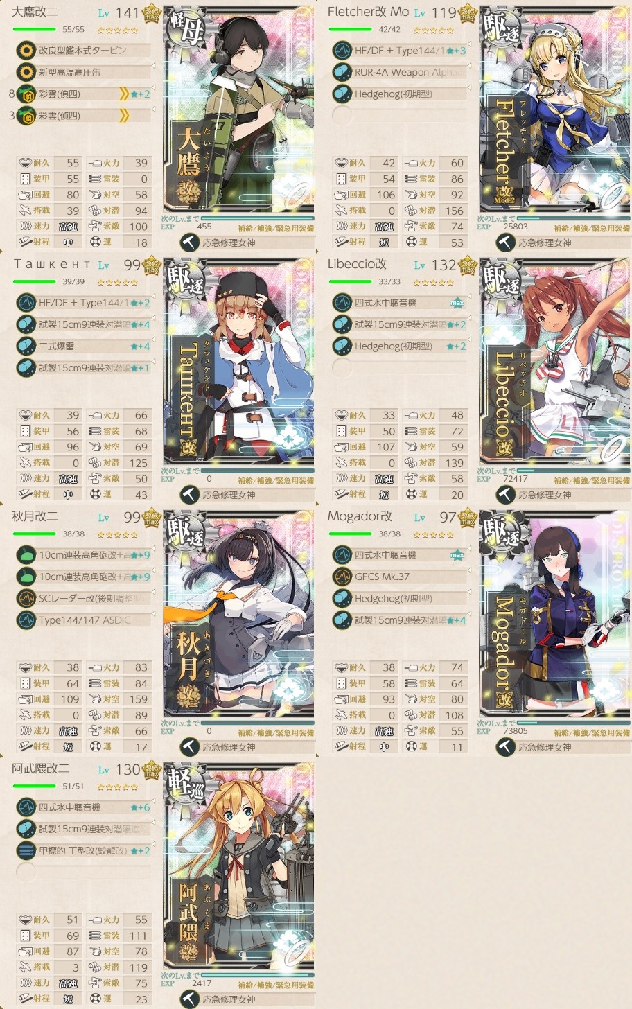 【夏イベ】E5 ギミック2 Au-delà du Destin Cruel -フランス艦隊/欧州連合艦隊の躍動-【L’Élan de la Flotte Française -フランス艦隊の躍動-】